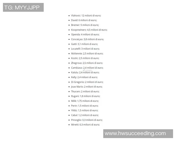 全球顶级足球国际球星最新工资水平及收入差距深度解析 全球顶级足球国际球星最新工资水平及收入差距深度解析