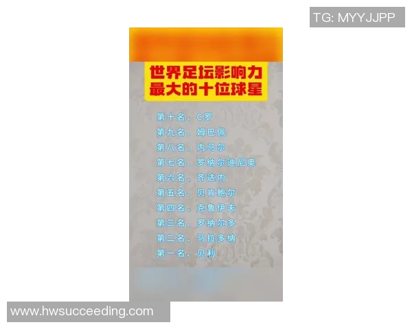 百大封神足球球星揭晓全球最具影响力球员名单排名分析