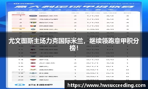 尤文图斯主场力克国际米兰，继续领跑意甲积分榜！